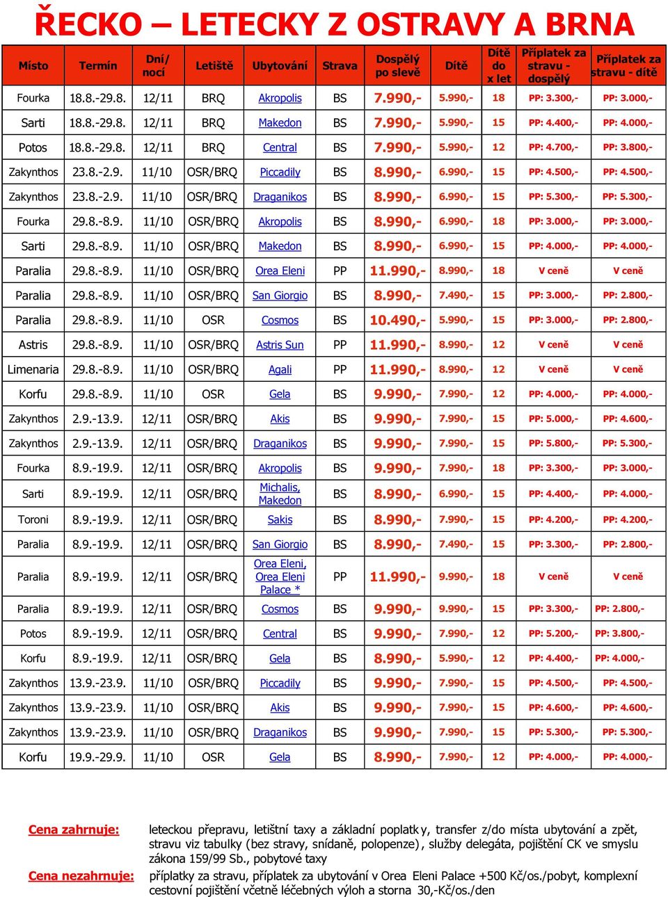 990,- 5.990,- 12 PP: 4.700,- PP: 3.800,- Zakynthos 23.8.-2.9. 11/10 OSR/BRQ Piccadily BS 8.990,- 6.990,- 15 PP: 4.500,- PP: 4.500,- Zakynthos 23.8.-2.9. 11/10 OSR/BRQ Draganikos BS 8.990,- 6.990,- 15 PP: 5.