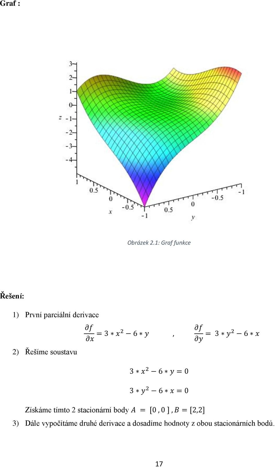 f x = 3 x2 6 y, f y = 3 y2 6 x 3 x 2 6 y = 0 3 y 2 6 x = 0 Získáme