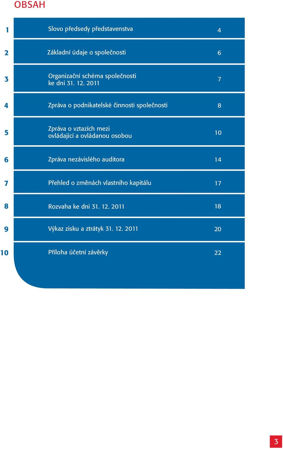 2011 7 4 Zpráva o podnikatelské činnosti společnosti 8 5 Zpráva o vztazích mezi ovládající a ovládanou