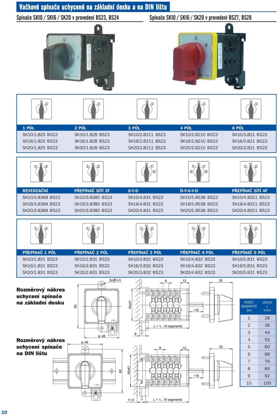 8211 BS23 SK20/2.8210 BS23 SK20/3.821 BS23 REVERZAČNÍ PŘEPÍNAČ SÍTÍ 3F 0-Y-D D-Y-0-Y-D PŘEPÍNAČ SÍTÍ 4F SK10/3.8368 BS23 SK10/3.8380 BS23 SK10/4.831 BS23 SK10/5.8538 BS23 SK10/4.8321 BS23 SK16/3.