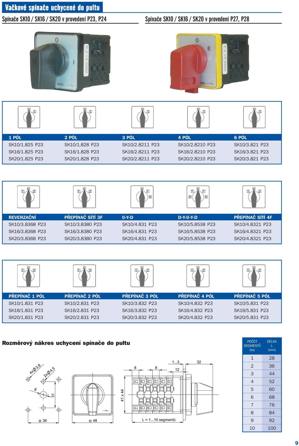 821 P23 REVERZAČNÍ PŘEPÍNAČ SÍTÍ 3F 0-Y-D D-Y-0-Y-D PŘEPÍNAČ SÍTÍ 4F SK10/3.8368 P23 SK10/3.8380 P23 SK10/4.831 P23 SK10/5.8538 P23 SK10/4.8321 P23 SK16/3.8368 P23 SK16/3.8380 P23 SK16/4.