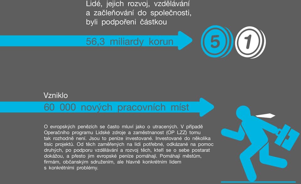 Jsou to peníze investované. Investované do několika tisíc projektů.