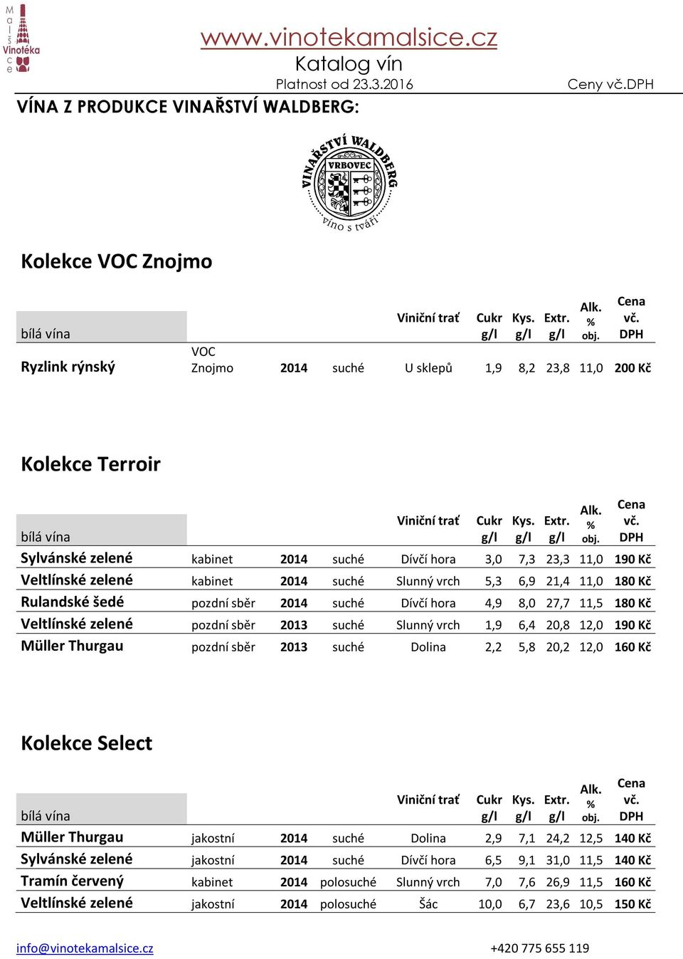 Slunný vrch 5,3 6,9 21,4 11,0 180 Kč Rulandské šedé pozdní sběr 2014 suché Dívčí hora 4,9 8,0 27,7 11,5 180 Kč Veltlínské zelené pozdní sběr 2013 suché Slunný vrch 1,9 6,4 20,8 12,0 190 Kč Müller