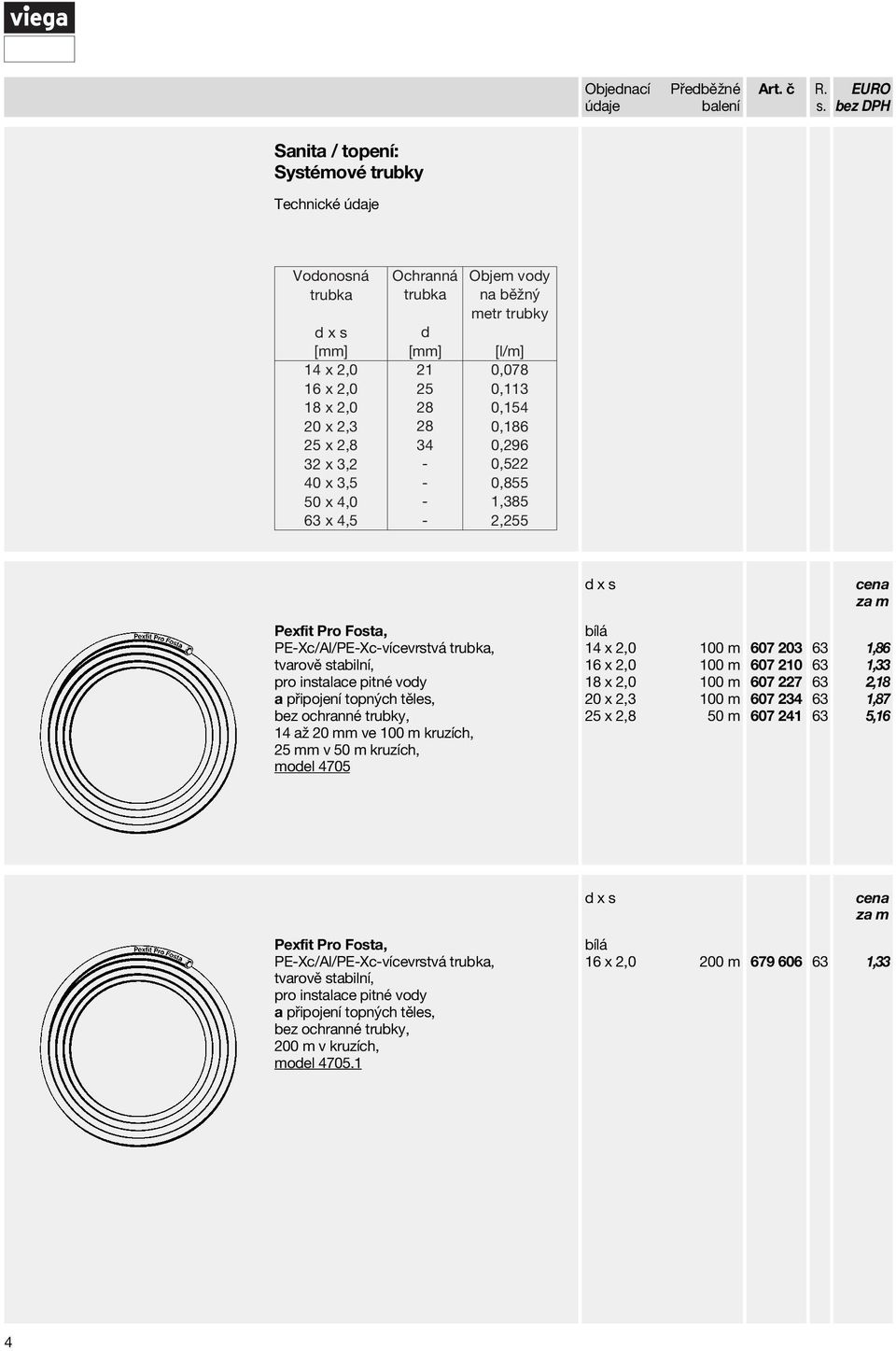 připojení topných těles, bez ochranné trubky, 14 až 20 mm ve 100 m kruzích, 25 mm v 50 m kruzích, model 4705 d x s bílá 14 x 2,0 100 m 16 x 2,0 100 m 18 x 2,0 100 m 20 x 2,3 100 m 25 x 2,8 50 m 607