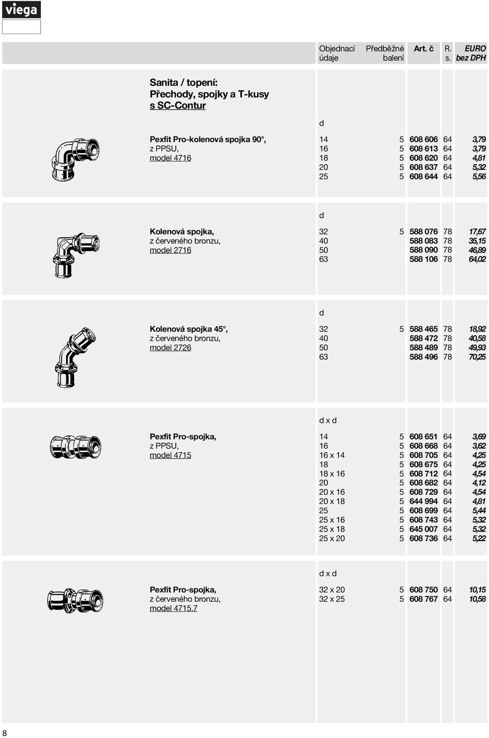 49,93 70,25 Pexfit Pro-spojka, z PPSU, model 4715 d x d 14 5 16 5 16 x 14 5 18 5 18 x 16 5 20 5 20 x 16 5 20 x 18 5 25 5 25 x 16 5 25 x 18 5 25 x 20 5 608 651 608 668 608 705 608 675 608 712