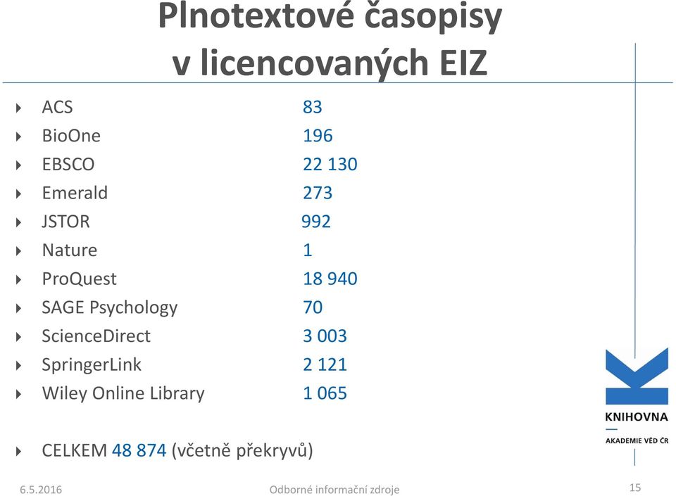 70 ScienceDirect 3 003 SpringerLink 2 121 Wiley Online Library 1 065