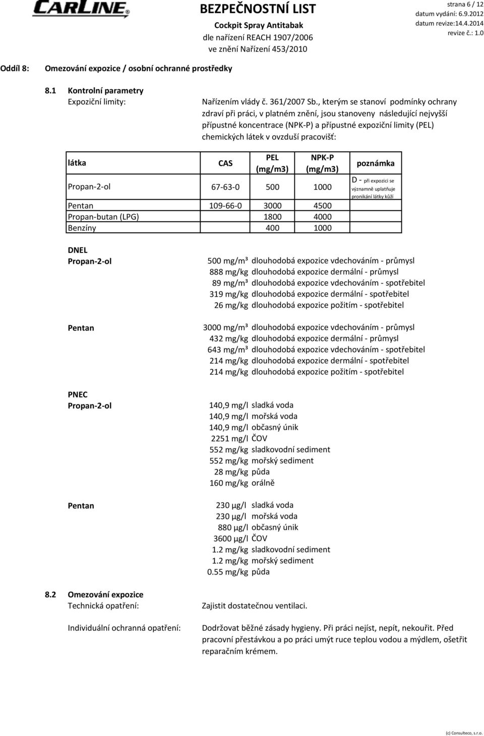 pracovišť: látka Propan-2-ol Pentan Propan-butan (LPG) Benzíny CAS PEL (mg/m3) NPK-P (mg/m3) 67-63-0 500 1000 109-66-0 3000 4500 1800 4000 400 1000 poznámka D - při expozici se významně uplatňuje