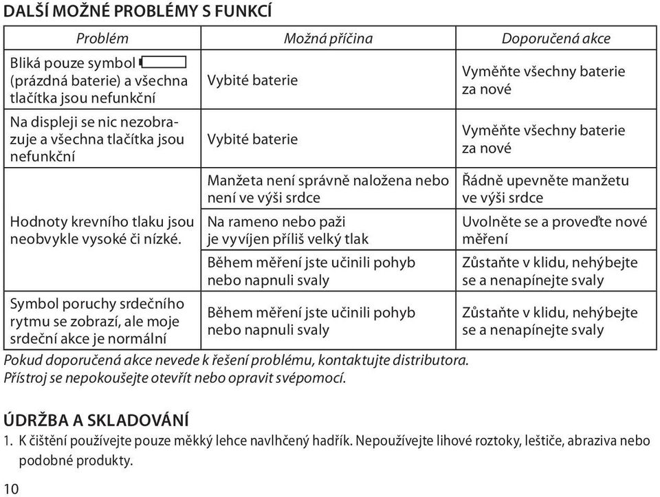 Symbol poruchy srdečního rytmu se zobrazí, ale moje srdeční akce je normální Na rameno nebo paži je vyvíjen příliš velký tlak Během měření jste učinili pohyb nebo napnuli svaly Během měření jste