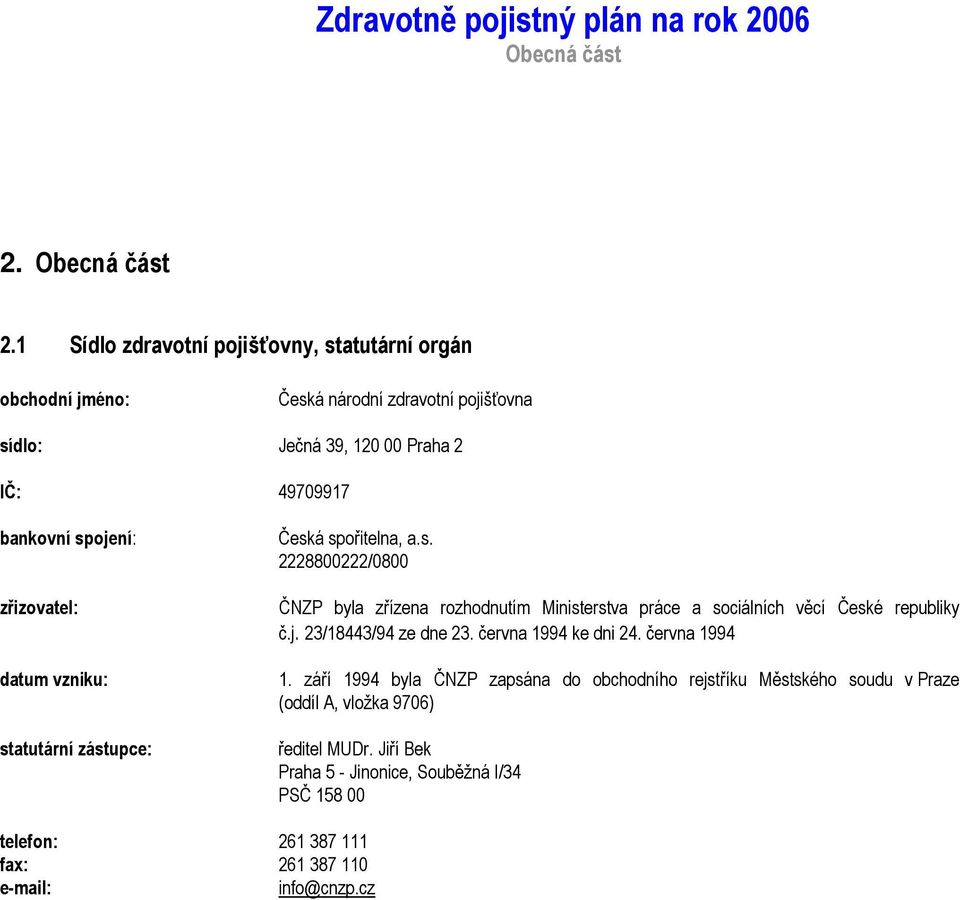 zřizovatel: datum vzniku: statutární zástupce: Česká spořitelna, a.s. 2228800222/0800 ČNZP byla zřízena rozhodnutím Ministerstva práce a sociálních věcí České republiky č.