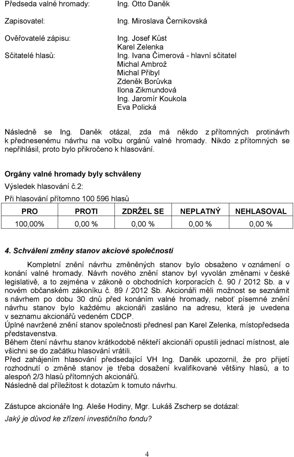 Daněk otázal, zda má někdo z přítomných protinávrh k přednesenému návrhu na volbu orgánů valné hromady. Nikdo z přítomných se nepřihlásil, proto bylo přikročeno k hlasování.