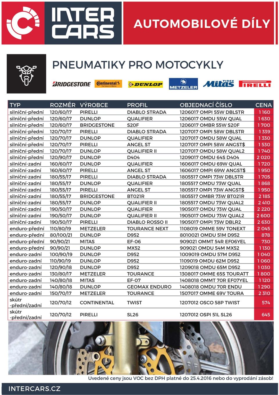 120/70/17 DUNLOP QUALIFIER 1207017 OMDU 58W QUAL 1 330 silniční-přední 120/70/17 PIRELLI ANGEL ST 1207017 OMPI 58W ANGST$ 1 530 silniční-přední 120/70/17 DUNLOP QUALIFIER II 1207017 OMDU 58W QUAL2 1