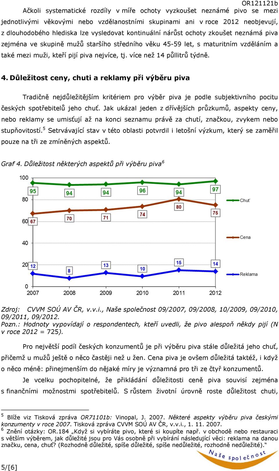 více než 14 půllitrů týdně. 4. Důležitost ceny, chuti a reklamy při výběru piva Tradičně nejdůležitějším kritériem pro výběr piva je podle subjektivního pocitu českých spotřebitelů jeho chuť.