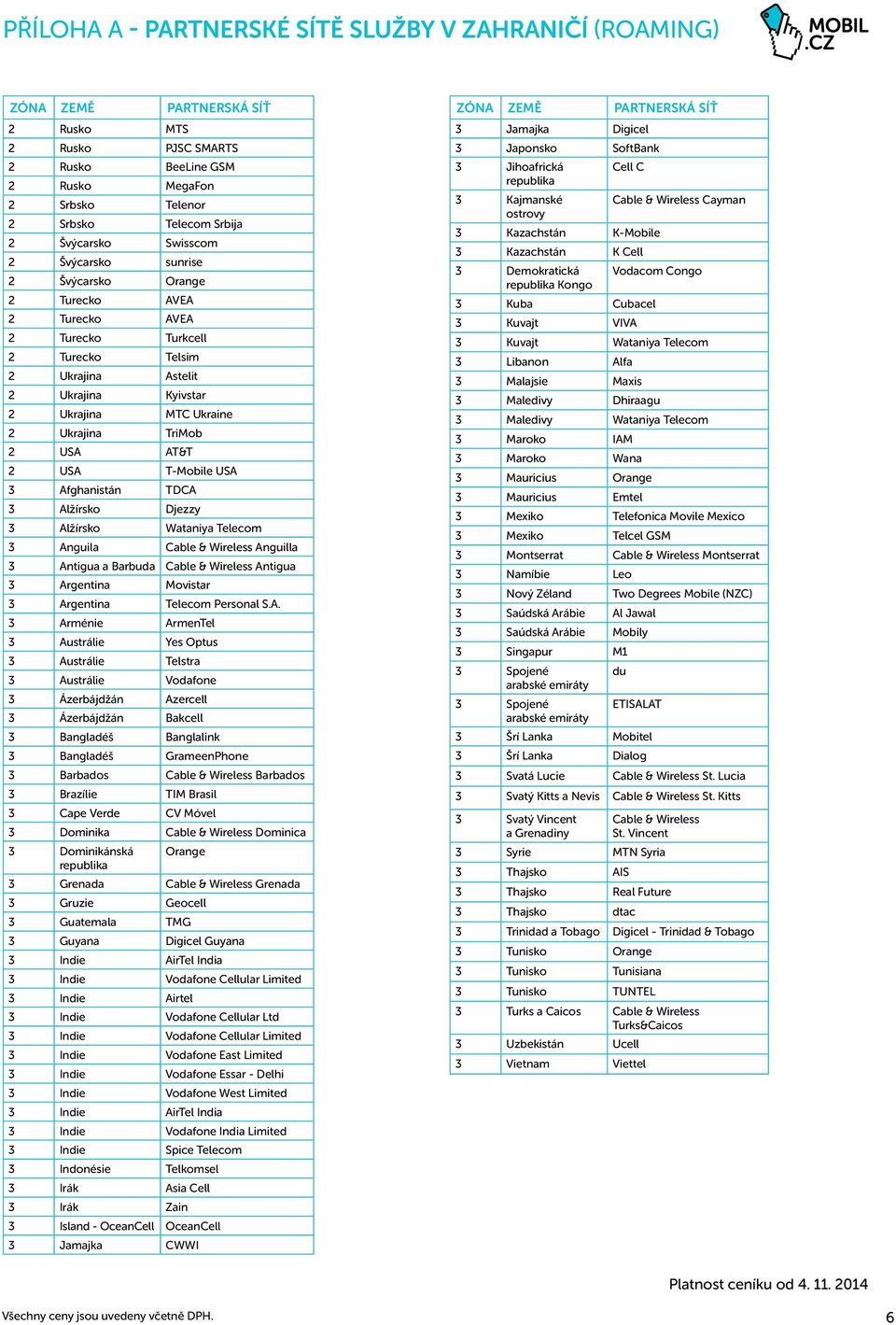 TriMob 2 USA AT&T 2 USA T-Mobile USA 3 Afghanistán TDCA 3 Alžírsko Djezzy 3 Alžírsko Wataniya Telecom 3 Anguila Cable & Wireless Anguilla 3 Antigua a Barbuda Cable & Wireless Antigua 3 Argentina