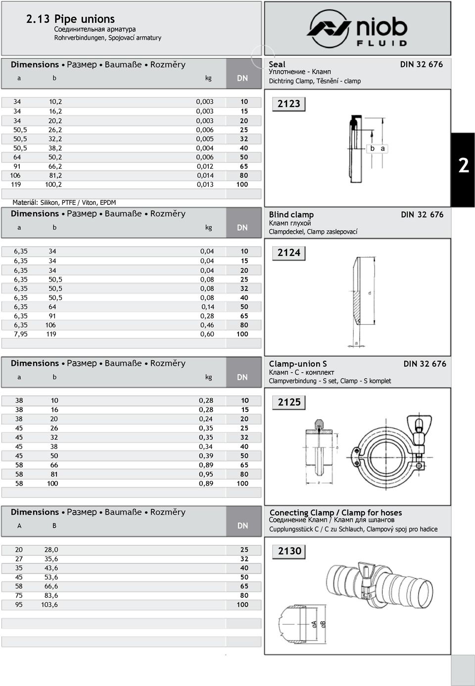 50 91 66, 0,01 65 106 81, 0,014 80 119 100, 0,013 100 13 b a Materiál: Silikon, PTFE / Viton, EPDM a b c d e kg 6,35 34 0,04 10 6,35 34 0,04 15 6,35 34 0,04 0 6,35 50,5 0,08 5 6,35 50,5 0,08 3 6,35