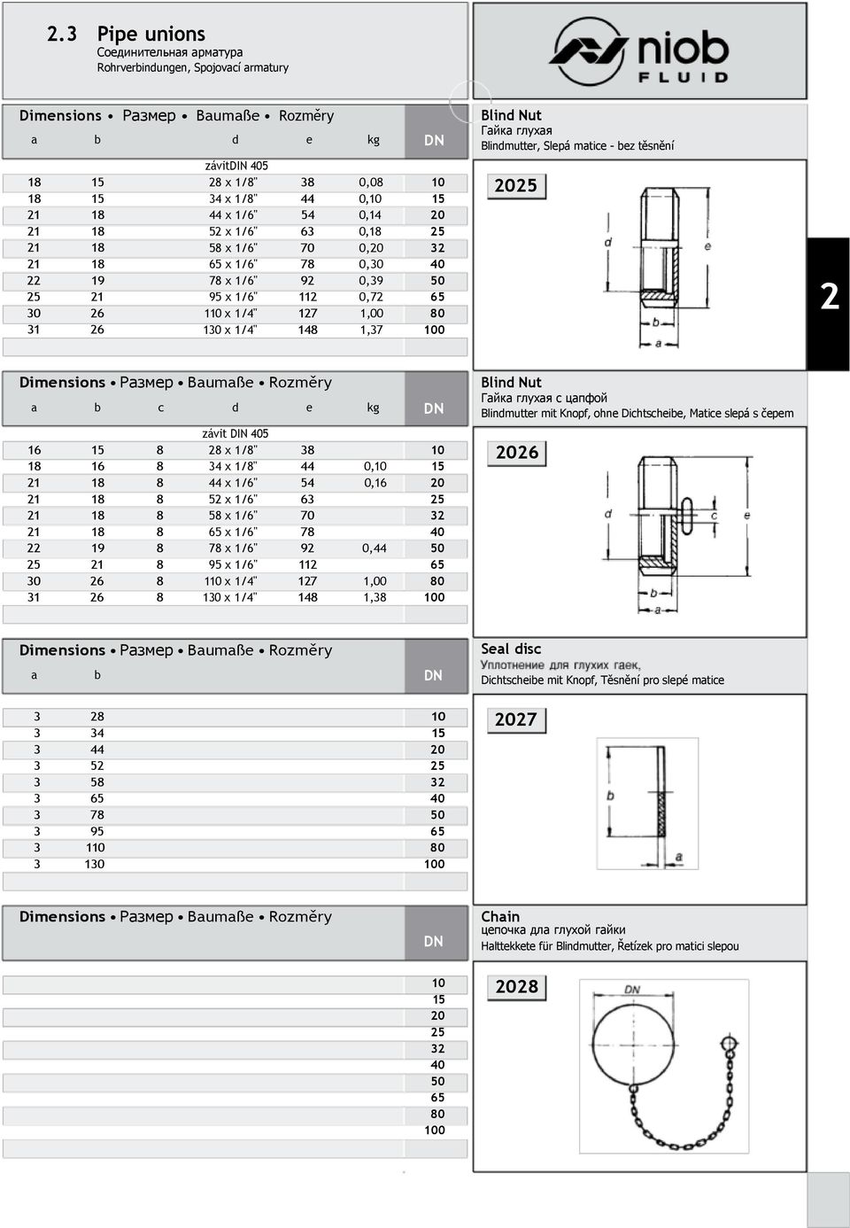 b c d e kg 16 15 8 8 x 1/8" 38 10 18 16 8 34 x 1/8" 44 0,10 15 1 18 8 44 x 1/6" 54 0,16 0 1 18 8 5 x 1/6" 63 5 1 18 8 58 x 1/6" 70 3 1 18 8 65 x 1/6" 78 40 19 8 78 x 1/6" 9 0,44 50 5 1 8 95 x 1/6" 11