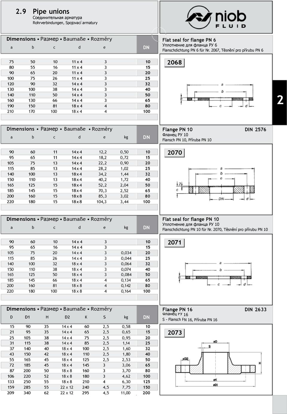 067, Těsnění pro přírubu PN 6 068 Dimensions Размер Baumaße a b c d 90 60 11 14 x 4 95 65 11 14 x 4 105 75 13 14 x 4 115 85 13 14 x 4 140 100 13 18 x 4 150 110 13 18 x 4 165 15 15 18 x 4 185 145 15
