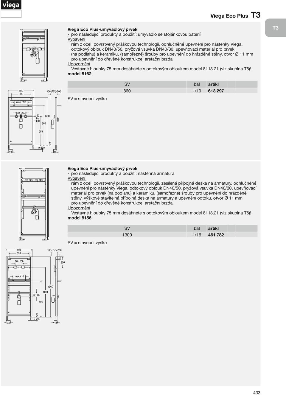 konstrukce, aretační brzda Vestavné hloubky 75 mm dosáhnete s odtokovým obloukem model 8113.21 (viz skupina T6)!