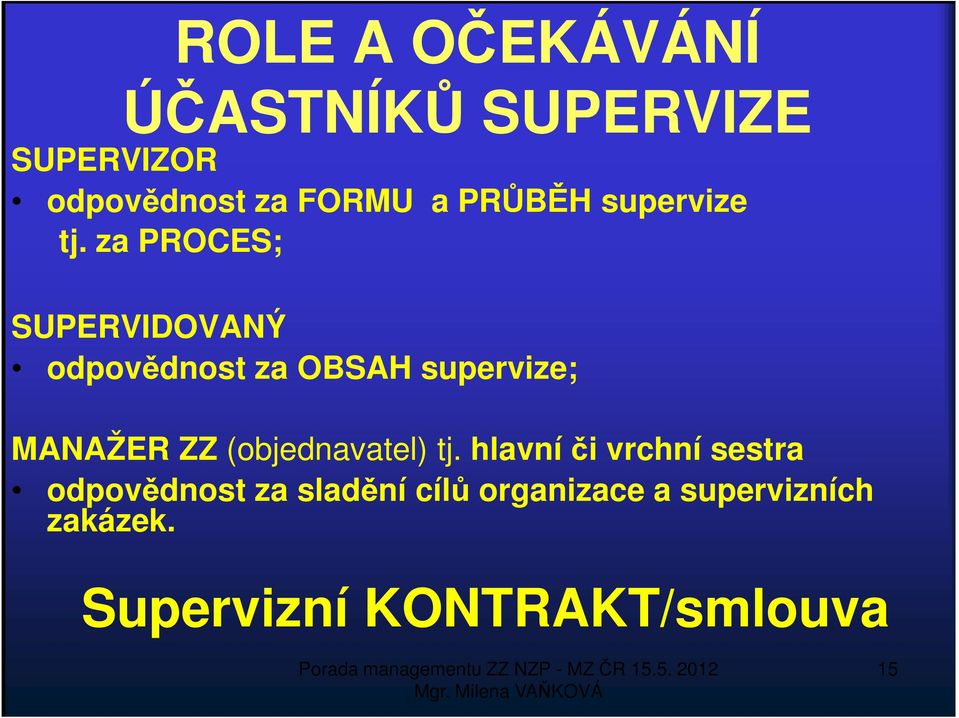 za PROCES; SUPERVIDOVANÝ odpovědnost za OBSAH supervize; MANAŽER ZZ