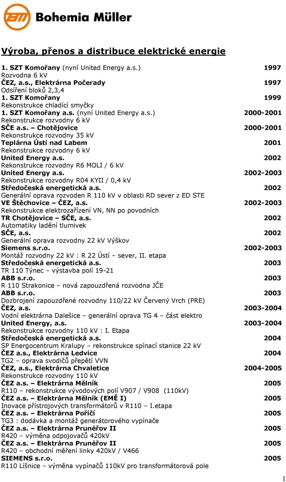 s. 2002 Rekonstrukce rozvodny R6 MOLI / 6 kv United Energy a.s. 2002-2003 Rekonstrukce rozvodny R04 KYII / 0,4 kv Středočeská energetická a.s. 2002 Generální oprava rozvoden R 110 kv v oblasti RD sever z ED STE VE Štěchovice ČEZ, a.