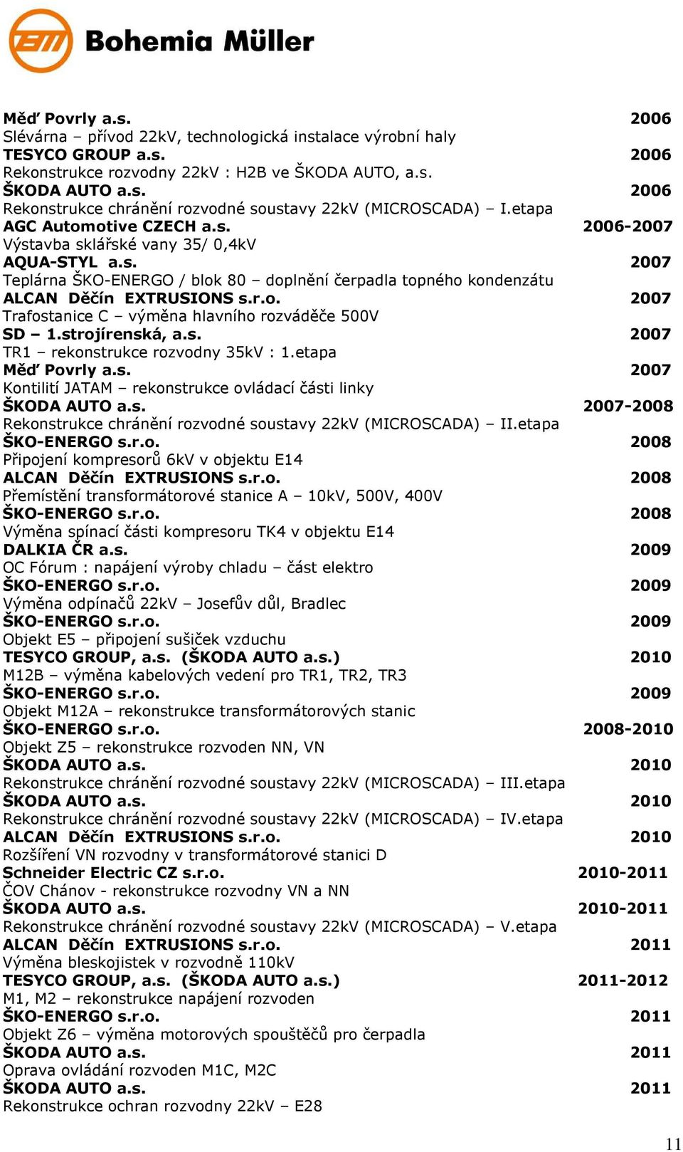 strojírenská, a.s. 2007 TR1 rekonstrukce rozvodny 35kV : 1.etapa Měď Povrly a.s. 2007 Kontilití JATAM rekonstrukce ovládací části linky ŠKODA AUTO a.s. 2007-2008 Rekonstrukce chránění rozvodné soustavy 22kV (MICROSCADA) II.