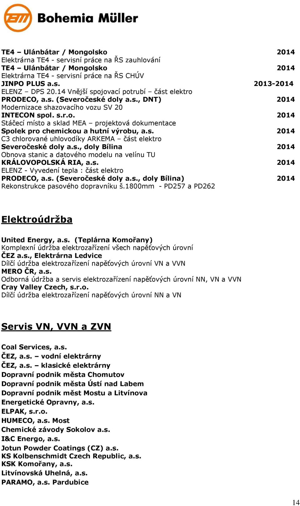 s. 2014 C3 chlorované uhlovodíky ARKEMA část elektro Severočeské doly a.s., doly Bílina 2014 Obnova stanic a datového modelu na velínu TU KRÁLOVOPOLSKÁ RIA, a.s. 2014 ELENZ - Vyvedení tepla : část elektro PRODECO, a.