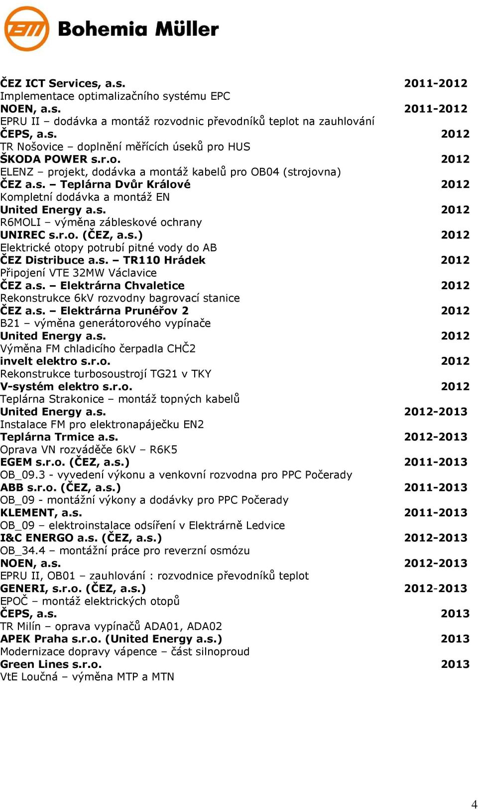 r.o. (ČEZ, a.s.) 2012 Elektrické otopy potrubí pitné vody do AB ČEZ Distribuce a.s. TR110 Hrádek 2012 Připojení VTE 32MW Václavice ČEZ a.s. Elektrárna Chvaletice 2012 Rekonstrukce 6kV rozvodny bagrovací stanice ČEZ a.