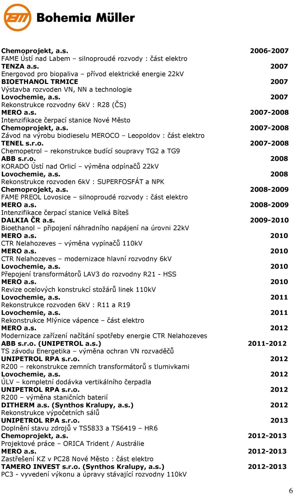 r.o. 2007-2008 Chemopetrol rekonstrukce budící soupravy TG2 a TG9 ABB s.r.o. 2008 KORADO Ústí nad Orlicí výměna odpínačů 22kV Lovochemie, a.s. 2008 Rekonstrukce rozvoden 6kV : SUPERFOSFÁT a NPK Chemoprojekt, a.