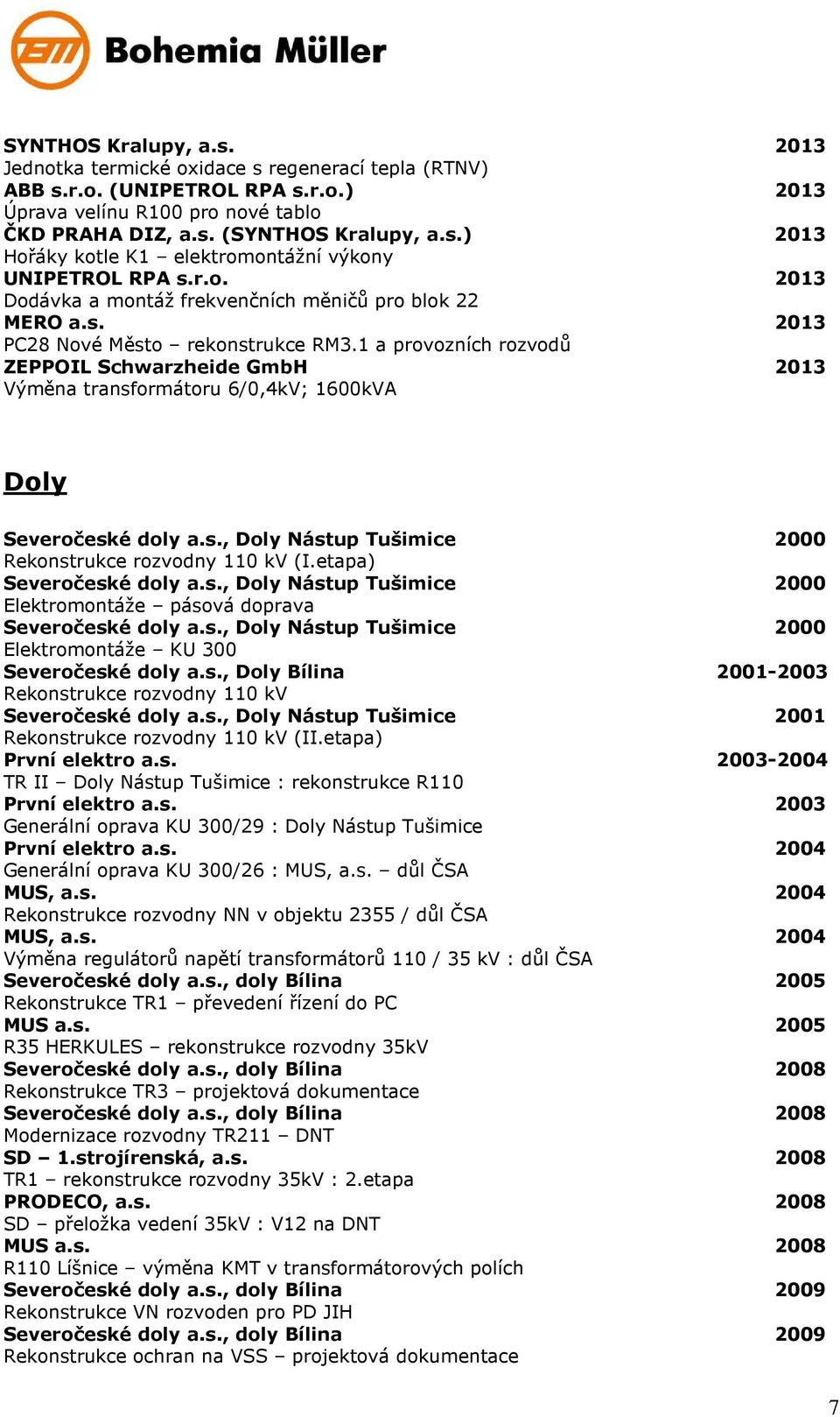 1 a provozních rozvodů ZEPPOIL Schwarzheide GmbH 2013 Výměna transformátoru 6/0,4kV; 1600kVA Doly Severočeské doly a.s., Doly Nástup Tušimice 2000 Rekonstrukce rozvodny 110 kv (I.