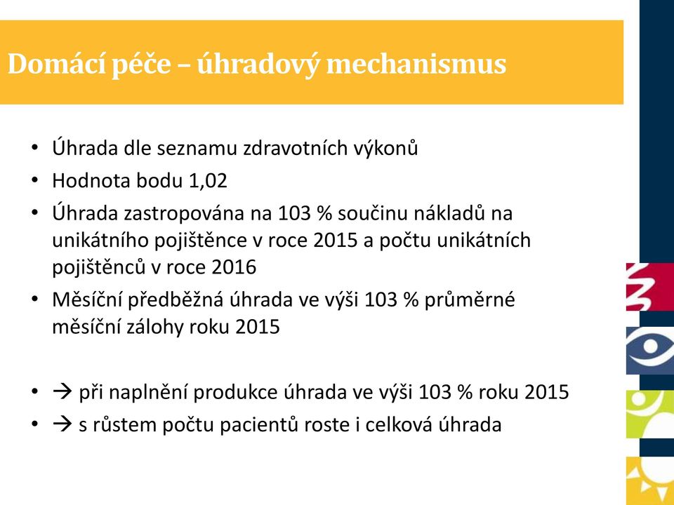 pojištěnců v roce 2016 Měsíční předběžná úhrada ve výši 103 % průměrné měsíční zálohy roku 2015