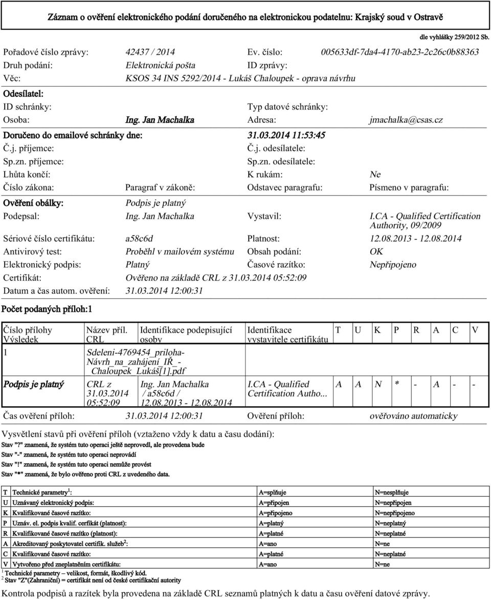 Osoba: Adresa: jmachalka@csas.cz Doručeno do emailové schránky dne: 31.03.2014 11:53:45 Č.j. příjemce: Č.j. odesílatele: Sp.zn.