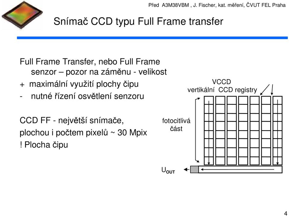 Frame senzor pozor na záměnu - velikost + maximální využití plochy čipu - nutné řízení