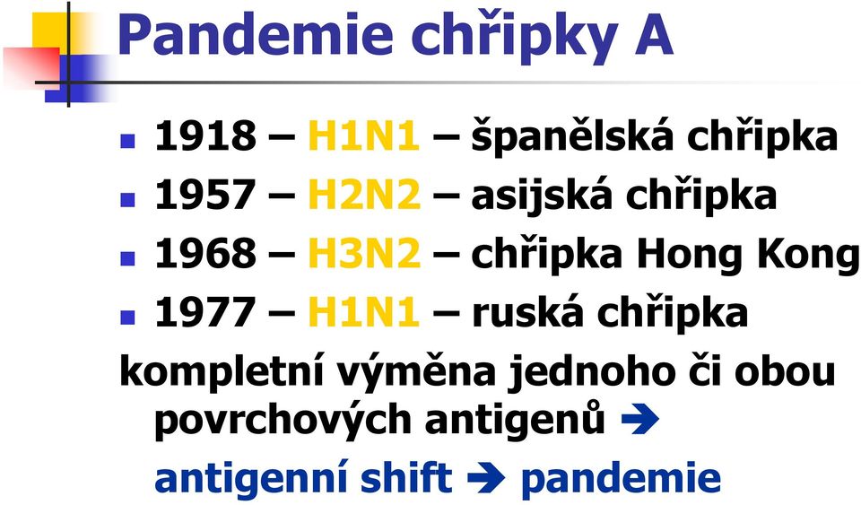 Kong 1977 H1N1 ruská chřipka kompletní výměna