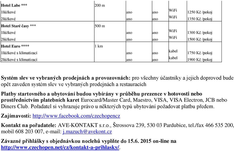 startovného a ubytování budou vybírány v průběhu prezence v hotovosti bo prostřednictvím platebních karet Eurocard/Master Card, Maestro, VISA, VISA Electron, JCB bo Dirs Club.