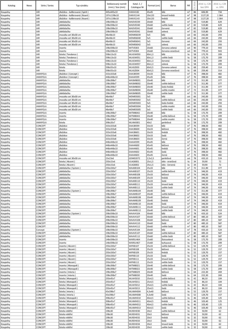 1127,20 1 364 Koupelny AIR dlaždice - kalibrovaná ( Board ) 197x1198x10 DAKVG143 20x120 hnědá m² 98 1127,20 1 364 Koupelny AIR obkládačka 198x598x10 WADVE039 20x60 bílá m² 82 519,80 629 Koupelny AIR