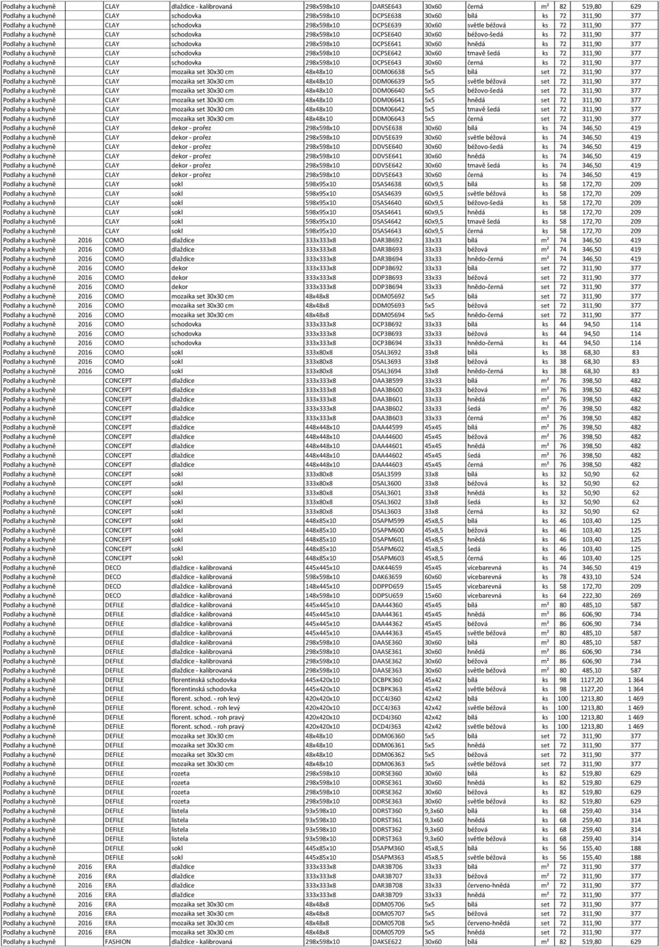 DCPSE641 30x60 hnědá ks 72 311,90 377 Podlahy a kuchyně CLAY schodovka 298x598x10 DCPSE642 30x60 tmavě šedá ks 72 311,90 377 Podlahy a kuchyně CLAY schodovka 298x598x10 DCPSE643 30x60 černá ks 72