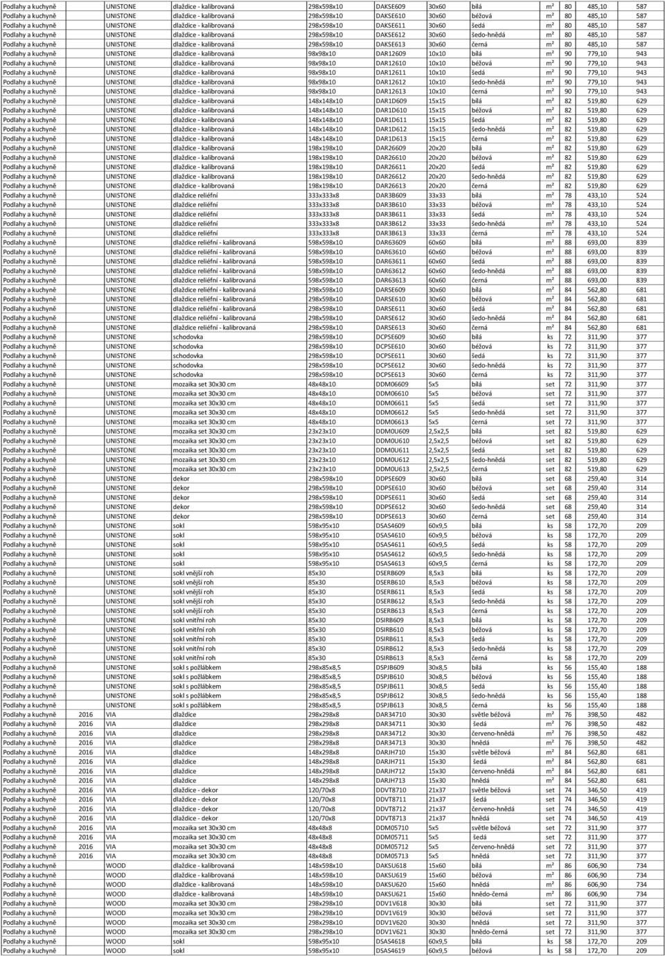 587 Podlahy a kuchyně UNISTONE dlaždice - kalibrovaná 298x598x10 DAKSE613 30x60 černá m² 80 485,10 587 Podlahy a kuchyně UNISTONE dlaždice - kalibrovaná 98x98x10 DAR12609 10x10 bílá m² 90 779,10 943