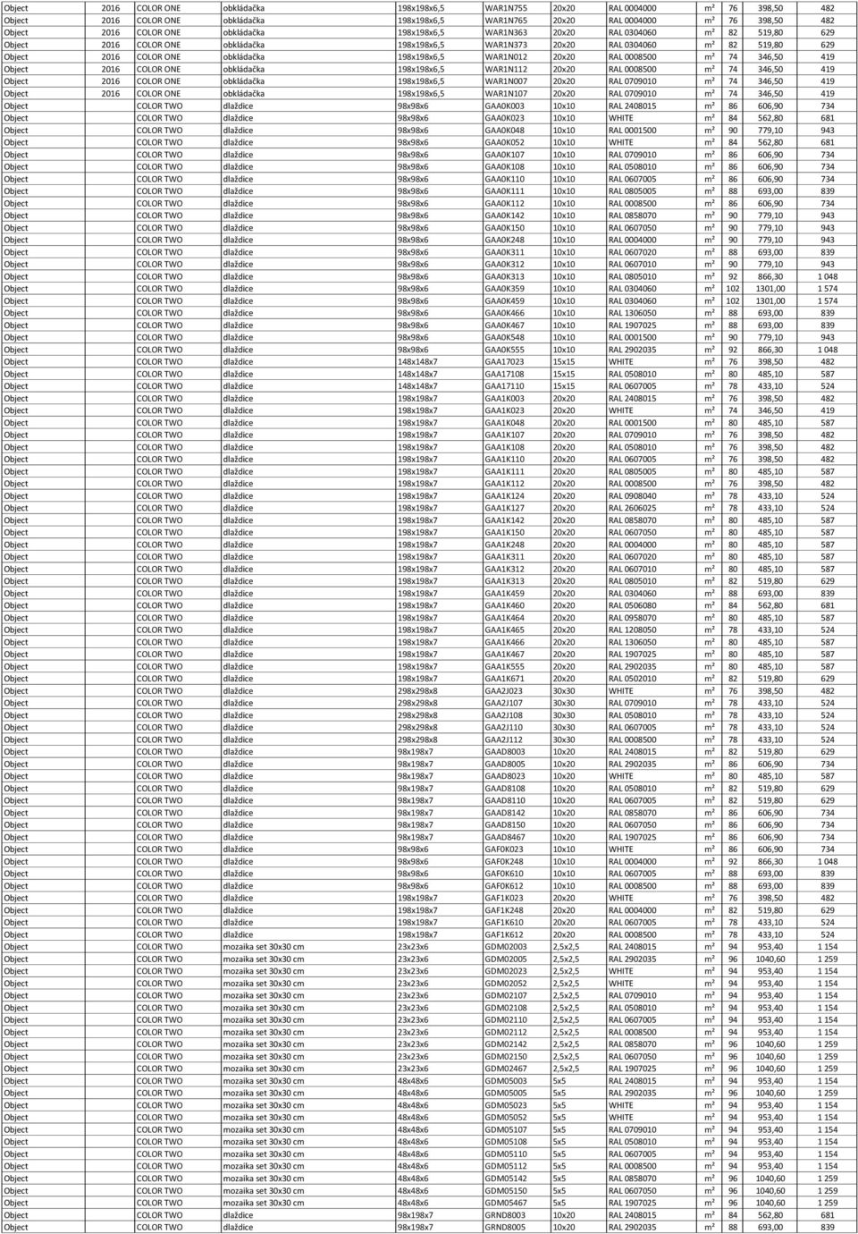 198x198x6,5 WAR1N012 20x20 RAL 0008500 m² 74 346,50 419 Object 2016 COLOR ONE obkládačka 198x198x6,5 WAR1N112 20x20 RAL 0008500 m² 74 346,50 419 Object 2016 COLOR ONE obkládačka 198x198x6,5 WAR1N007