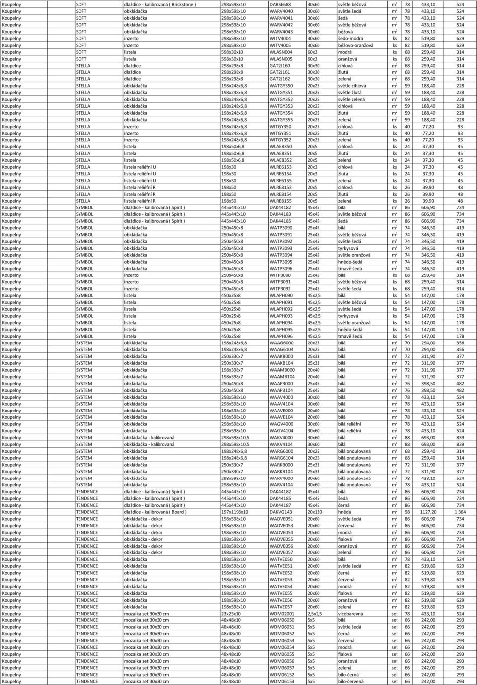 béžová m² 78 433,10 524 Koupelny SOFT inzerto 298x598x10 WITV4004 30x60 šedo-modrá ks 82 519,80 629 Koupelny SOFT inzerto 298x598x10 WITV4005 30x60 béžovo-oranžová ks 82 519,80 629 Koupelny SOFT