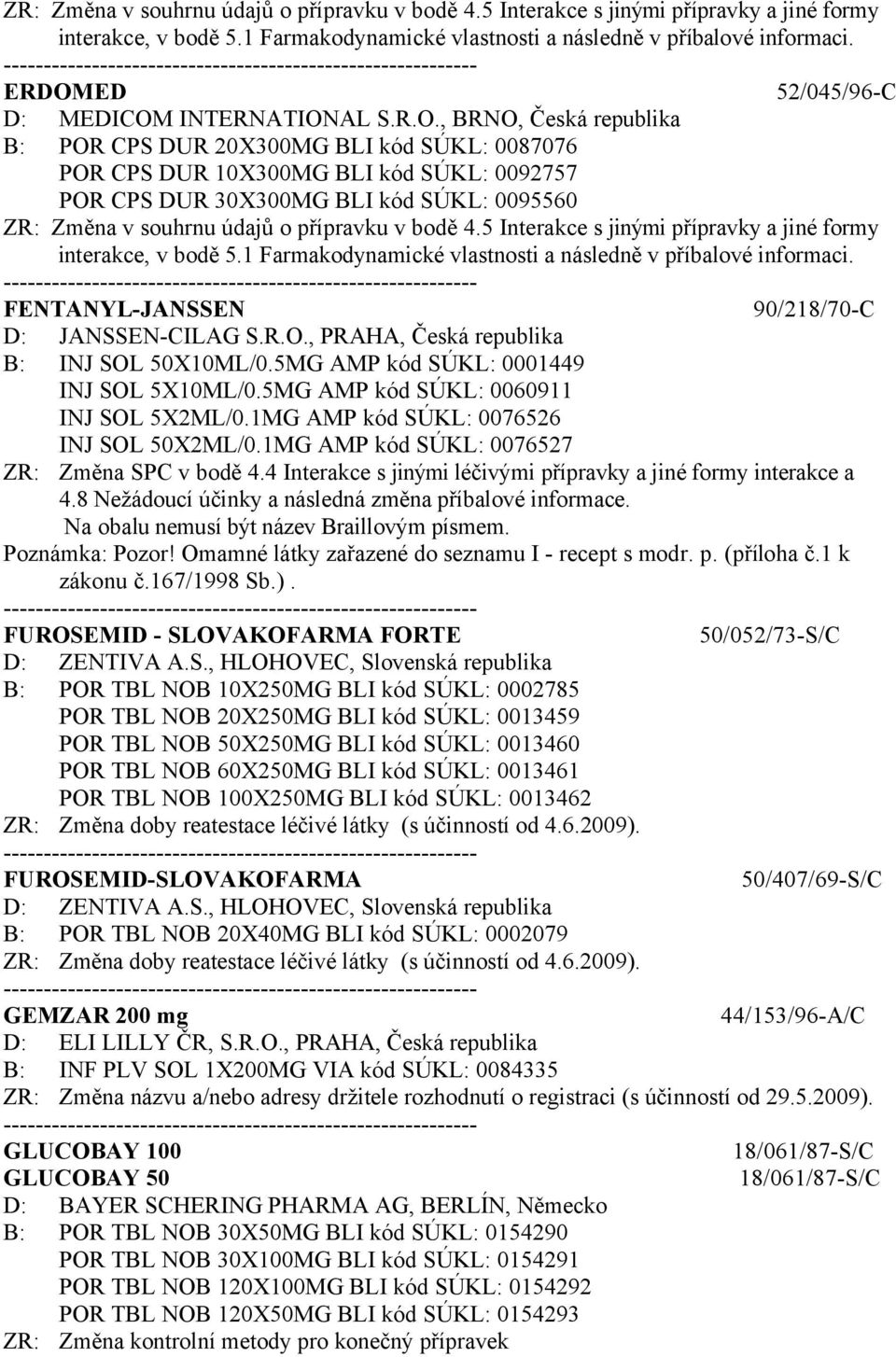 0095560  FENTANYL-JANSSEN 90/218/70-C D: JANSSEN-CILAG S.R.O., PRAHA, Česká republika B: INJ SOL 50X10ML/0.5MG AMP kód SÚKL: 0001449 INJ SOL 5X10ML/0.5MG AMP kód SÚKL: 0060911 INJ SOL 5X2ML/0.