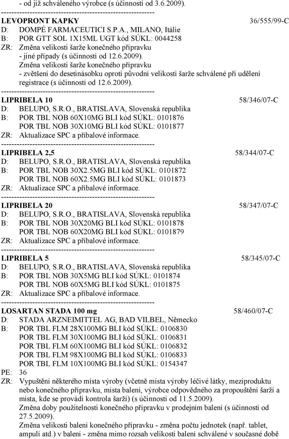 Změna velikosti šarže konečného přípravku - zvětšení do desetinásobku oproti původní velikosti šarže schválené při udělení registrace (s účinností od 12.6.2009). LIPRIBELA 10 58/346/07-C D: BELUPO, S.