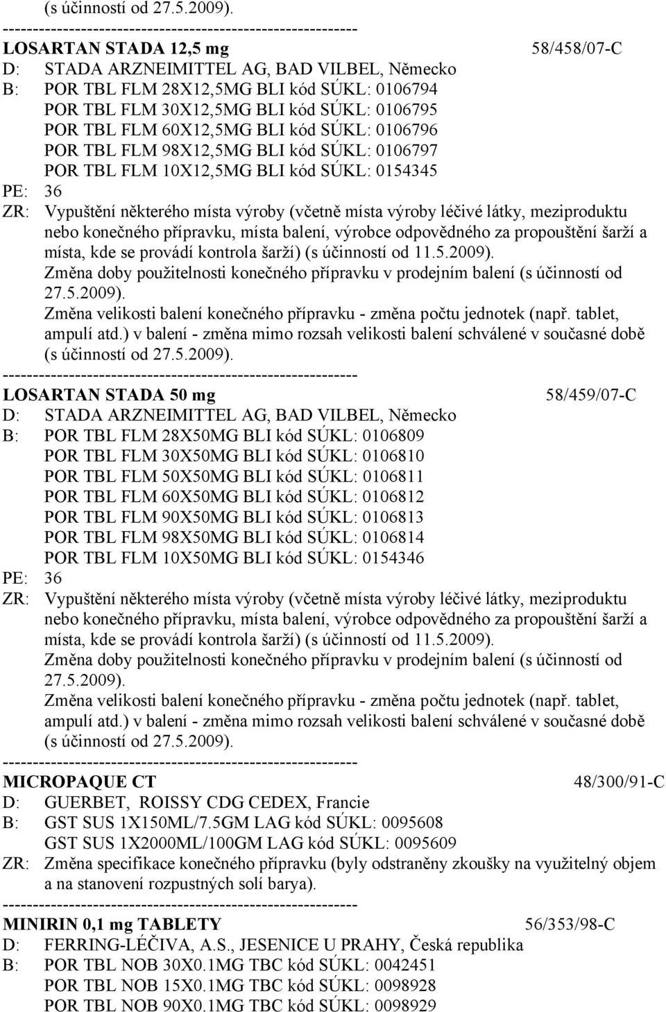 kód SÚKL: 0106796 POR TBL FLM 98X12,5MG BLI kód SÚKL: 0106797 POR TBL FLM 10X12,5MG BLI kód SÚKL: 0154345 PE: 36 ZR: Vypuštění některého místa výroby (včetně místa výroby léčivé látky, meziproduktu