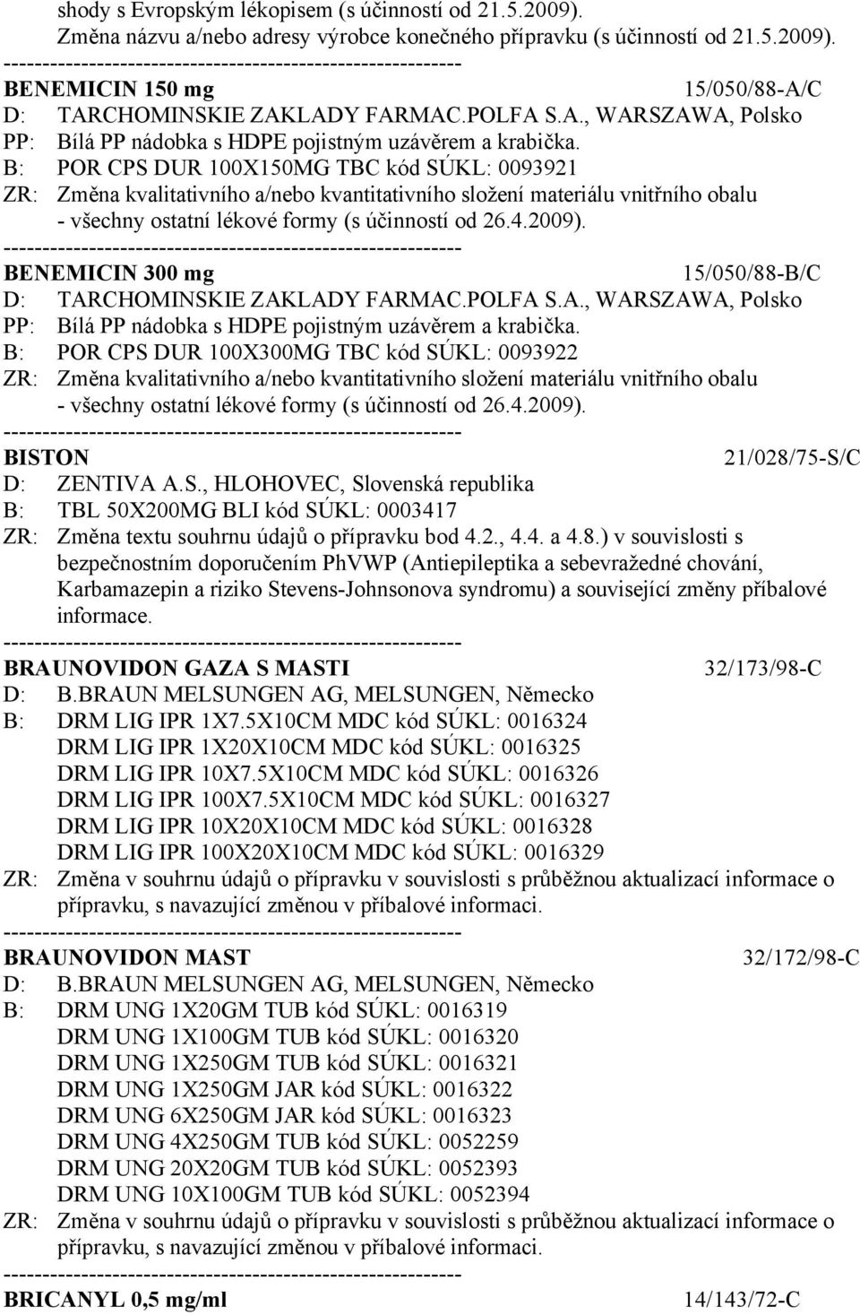 B: POR CPS DUR 100X150MG TBC kód SÚKL: 0093921 ZR: Změna kvalitativního a/nebo kvantitativního složení materiálu vnitřního obalu - všechny ostatní lékové formy (s účinností od 26.4.2009).