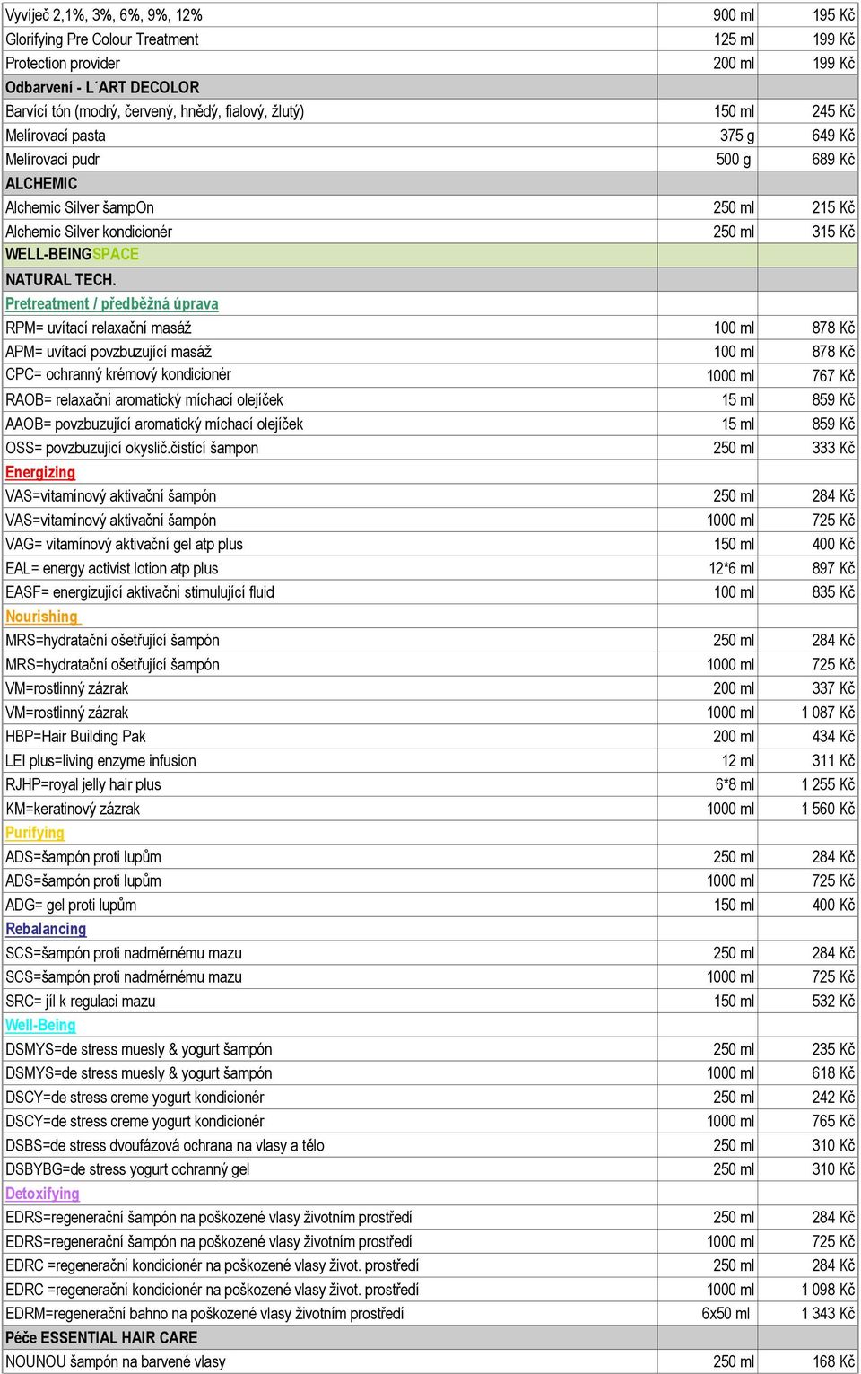 Pretreatment / předběžná úprava RPM= uvítací relaxační masáž 100 ml 878 Kč APM= uvítací povzbuzující masáž 100 ml 878 Kč CPC= ochranný krémový kondicionér 1000 ml 767 Kč RAOB= relaxační aromatický