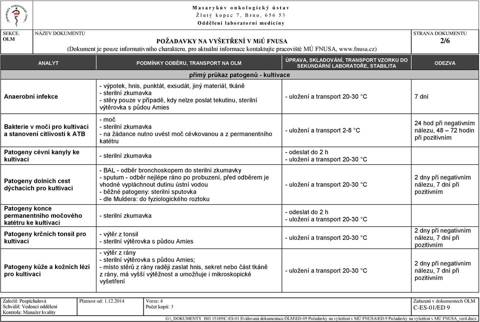 negativním nálezu, 48 72 hodin při Patogeny cévní kanyly ke - odeslat do 2 h Patogeny dolních cest dýchacích pro - BAL - odběr bronchoskopem do sterilní zkumavky - sputum - odběr nejlépe ráno po