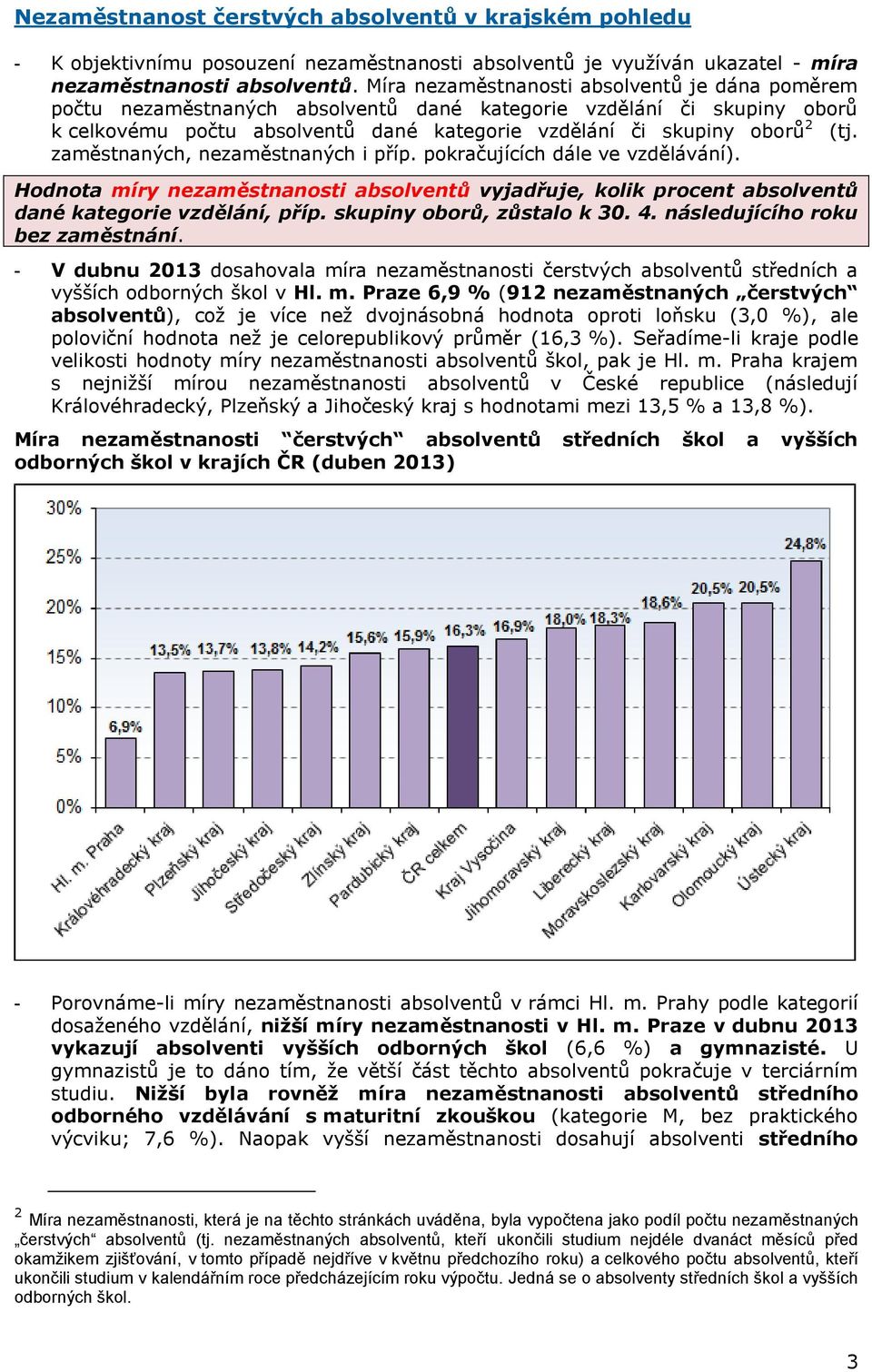 Hodnota míry vyjadřuje, kolik procent dané kategorie vzdělání, příp. skupiny oborů, zůstalo k 30. 4. následujícího roku bez zaměstnání.