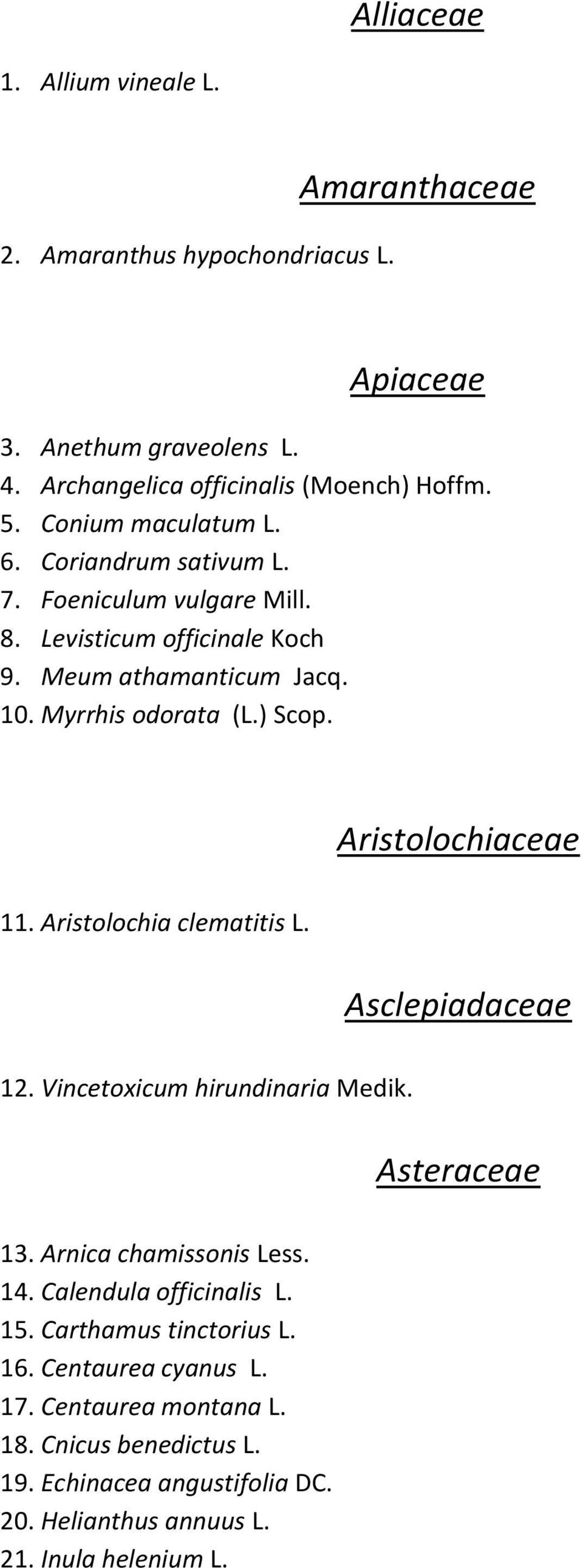 Aristolochiaceae 11. Aristolochia clematitis L. Asclepiadaceae 12. Vincetoxicum hirundinaria Medik. Asteraceae 13. Arnica chamissonis Less. 14.