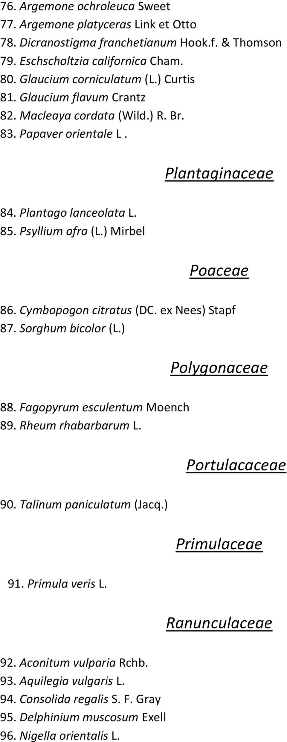 Cymbopogon citratus (DC. ex Nees) Stapf 87. Sorghum bicolor (L.) Polygonaceae 88. Fagopyrum esculentum Moench 89. Rheum rhabarbarum L. Portulacaceae 90. Talinum paniculatum (Jacq.