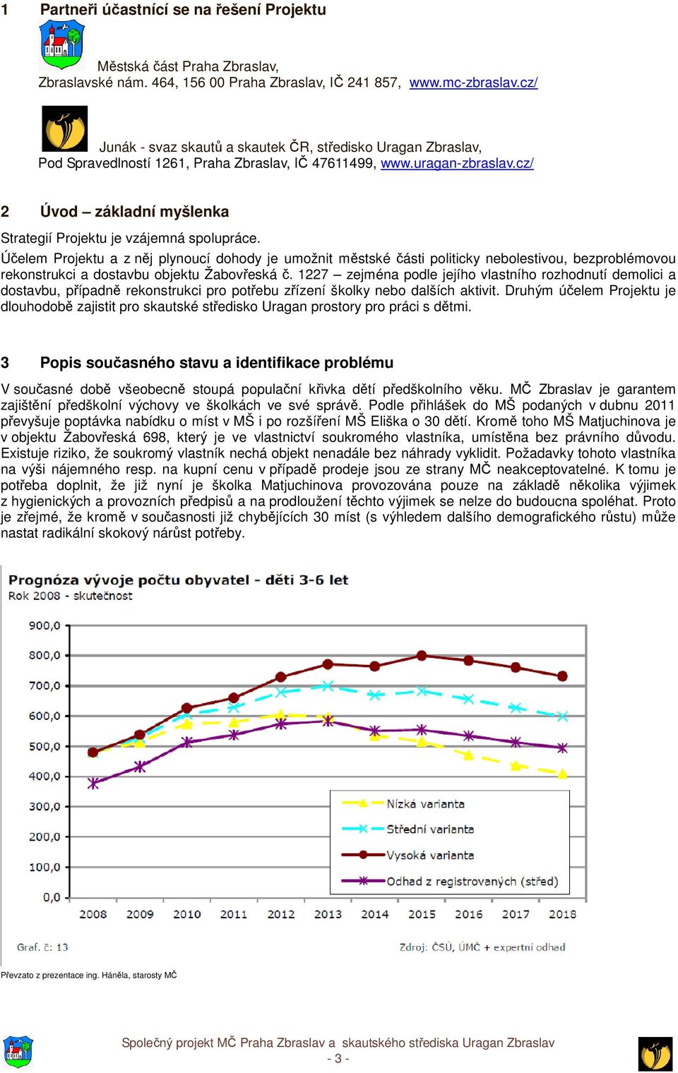 cz/ 2 Úvod základní myšlenka Strategií Projektu je vzájemná spolupráce.