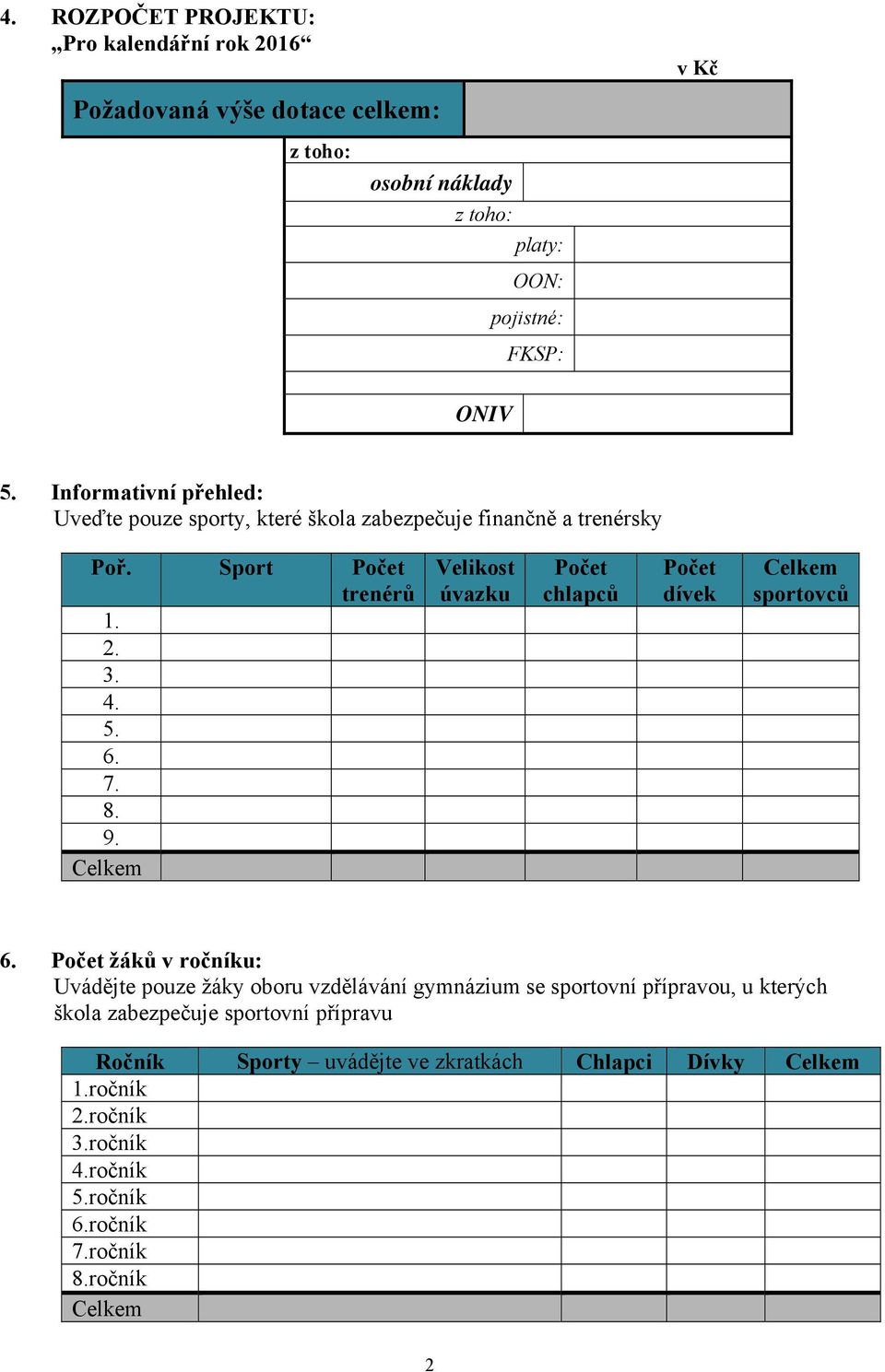 Celkem Velikost úvazku Počet chlapců Počet dívek Celkem sportovců 6.