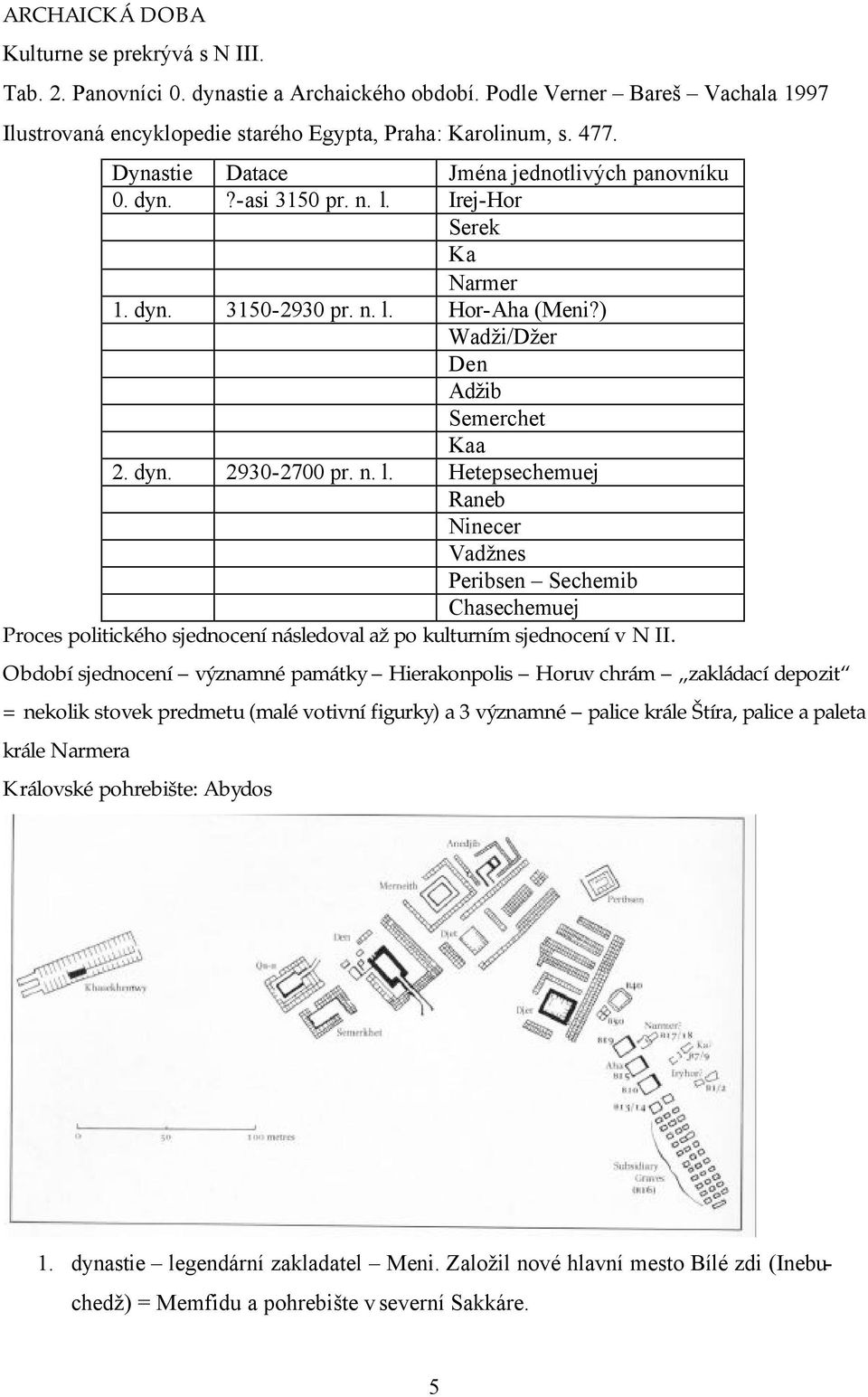 n. l. Hetepsechemuej Raneb Ninecer Vadžnes Peribsen Sechemib Chasechemuej Proces politického sjednocení následoval až po kulturním sjednocení v N II.